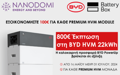 BYD Προσφορά καλοκαιριού 1600X1000 3 400x250, Nanodomi