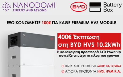 BYD Προσφορά παράταση New 1600χ1000, Nanodomi