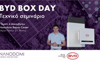 Nanodomi Byd Nl Header, Nanodomi